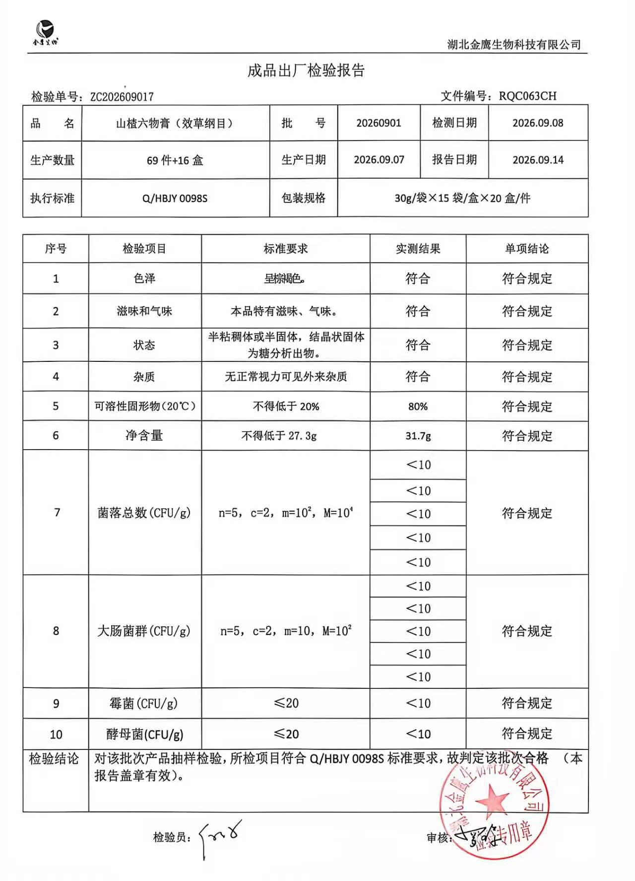 山楂六物膏出厂检验报告